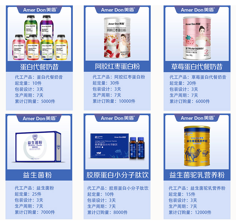 大健康产业新纪元 一站式OEM代工赋能保健食品创新与品质